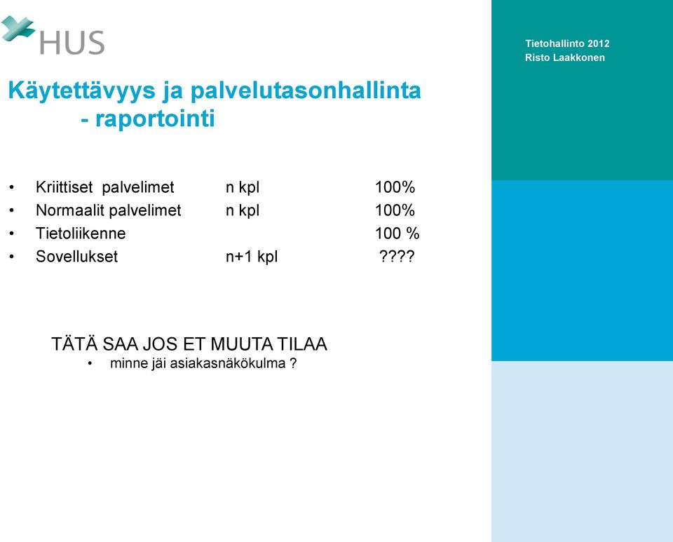 n kpl 100% Tietoliikenne 100 % Sovellukset n+1 kpl?