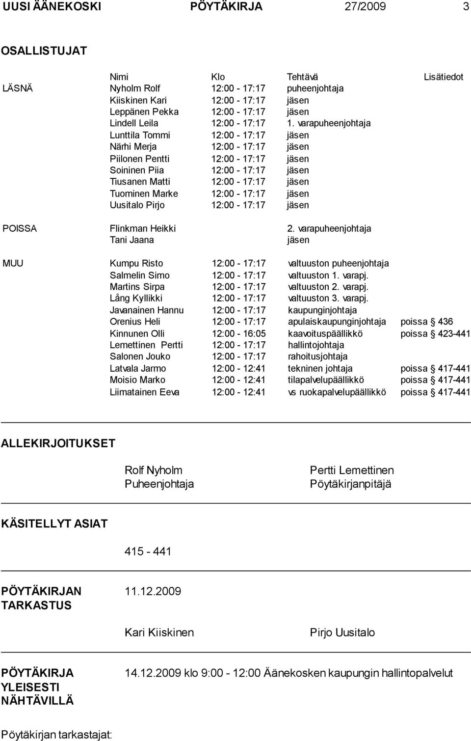 varapuheenjohtaja Lunttila Tommi 12:00-17:17 jäsen Närhi Merja 12:00-17:17 jäsen Piilonen Pentti 12:00-17:17 jäsen Soininen Piia 12:00-17:17 jäsen Tiusanen Matti 12:00-17:17 jäsen Tuominen Marke