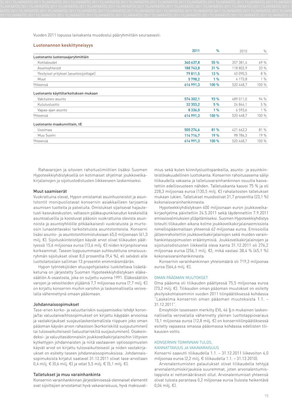 2011 TILINPÄÄTÖS 2011 TILINPÄÄTÖS 2011 TILINPÄÄTÖS 2011 TILINPÄÄTÖS 2011 TILINPÄÄTÖS 2011 TILINPÄÄTÖS 2011 TILINPÄ 011 TILINPÄÄTÖS 2011 TILINPÄÄTÖS 2011 TILINPÄÄTÖS 2011 TILINPÄÄTÖS 2011 TILINPÄÄTÖS