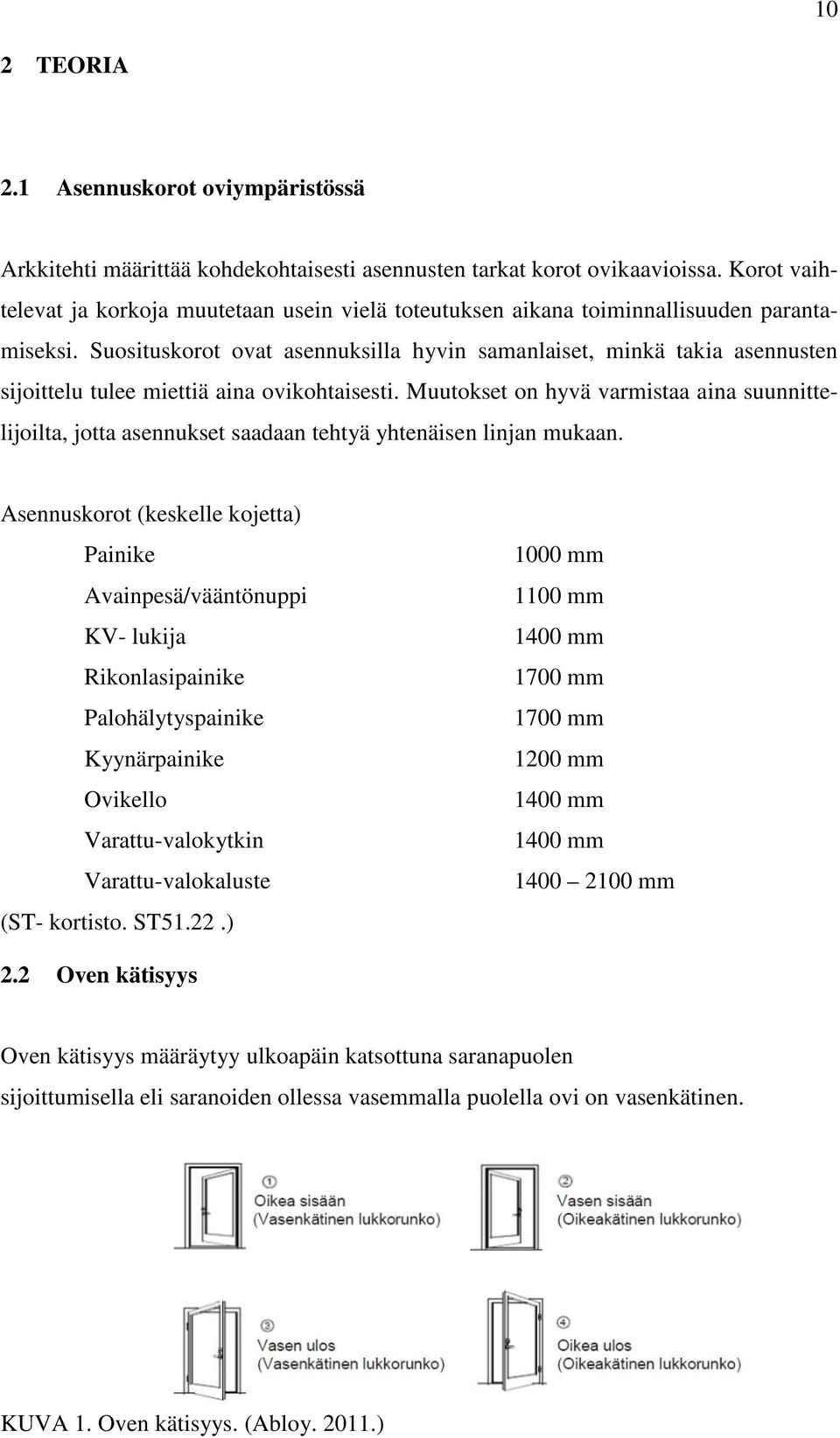 Suosituskorot ovat asennuksilla hyvin samanlaiset, minkä takia asennusten sijoittelu tulee miettiä aina ovikohtaisesti.