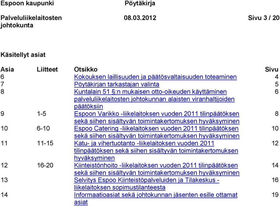käyttäminen 6 palveluliikelaitosten johtokunnan alaisten viranhaltijoiden päätöksiin 9 1-5 Espoon Varikko -liikelaitoksen vuoden 2011 tilinpäätöksen 8 sekä siihen sisältyvän toimintakertomuksen