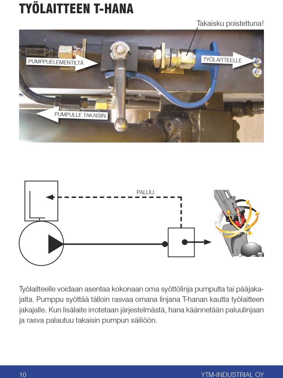 syöttölinja pumpulta tai pääjakajalta.