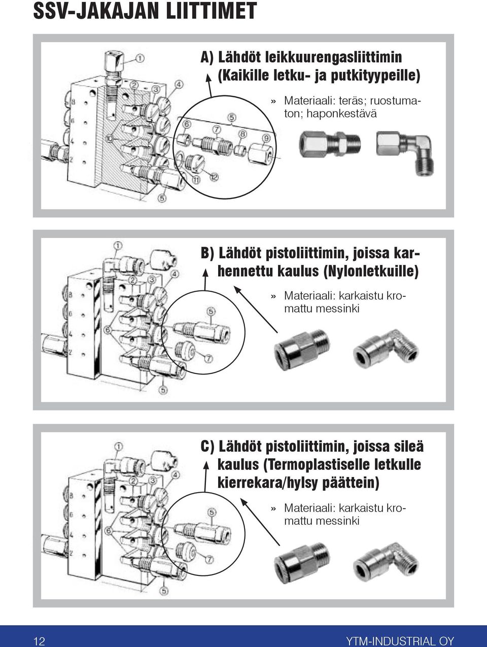 (Nylonletkuille) Materiaali: karkaistu kromattu messinki C) Lähdöt pistoliittimin, joissa sileä