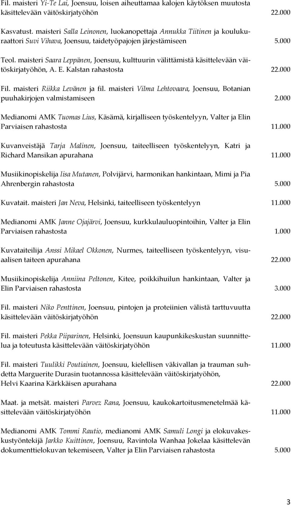 maisteri Saara Leppänen, Joensuu, kulttuurin välittämistä käsittelevään väitöskirjatyöhön, A. E. Kalstan rahastosta 22.000 Fil. maisteri Riikka Levänen ja fil.