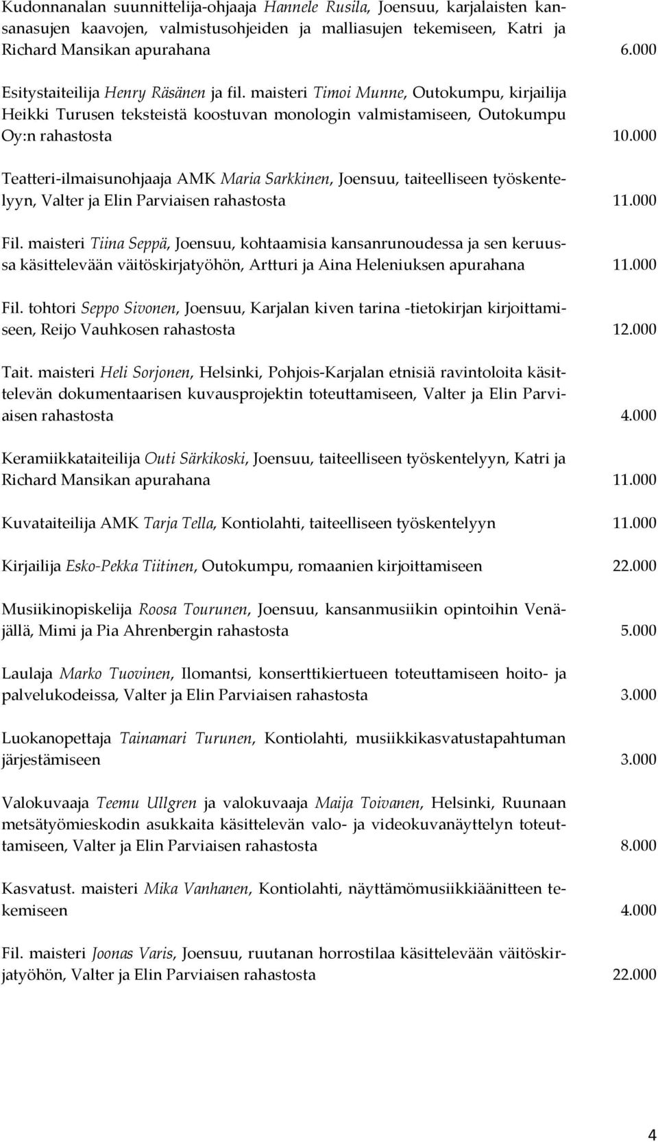 000 Teatteri-ilmaisunohjaaja AMK Maria Sarkkinen, Joensuu, taiteelliseen työskentelyyn, Valter ja Elin Parviaisen rahastosta 11.000 Fil.