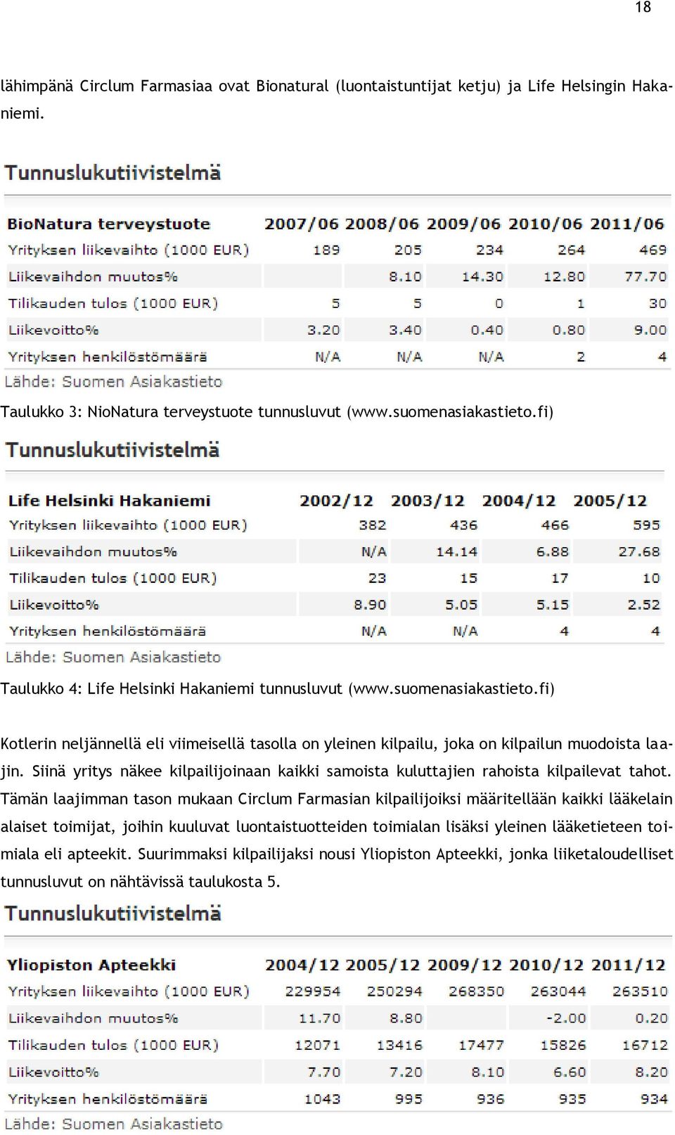 structure of the opinion essay composition
