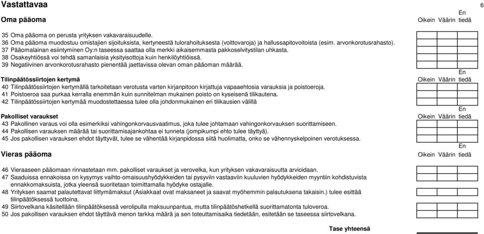 37 Pääomalainan esiintyminen Oy:n taseessa saattaa olla merkki aikaisemmasta pakkoselvitystilan uhkasta. 38 Osakeyhtiössä voi tehdä samanlaisia yksityisottoja kuin henkilöyhtiöissä.