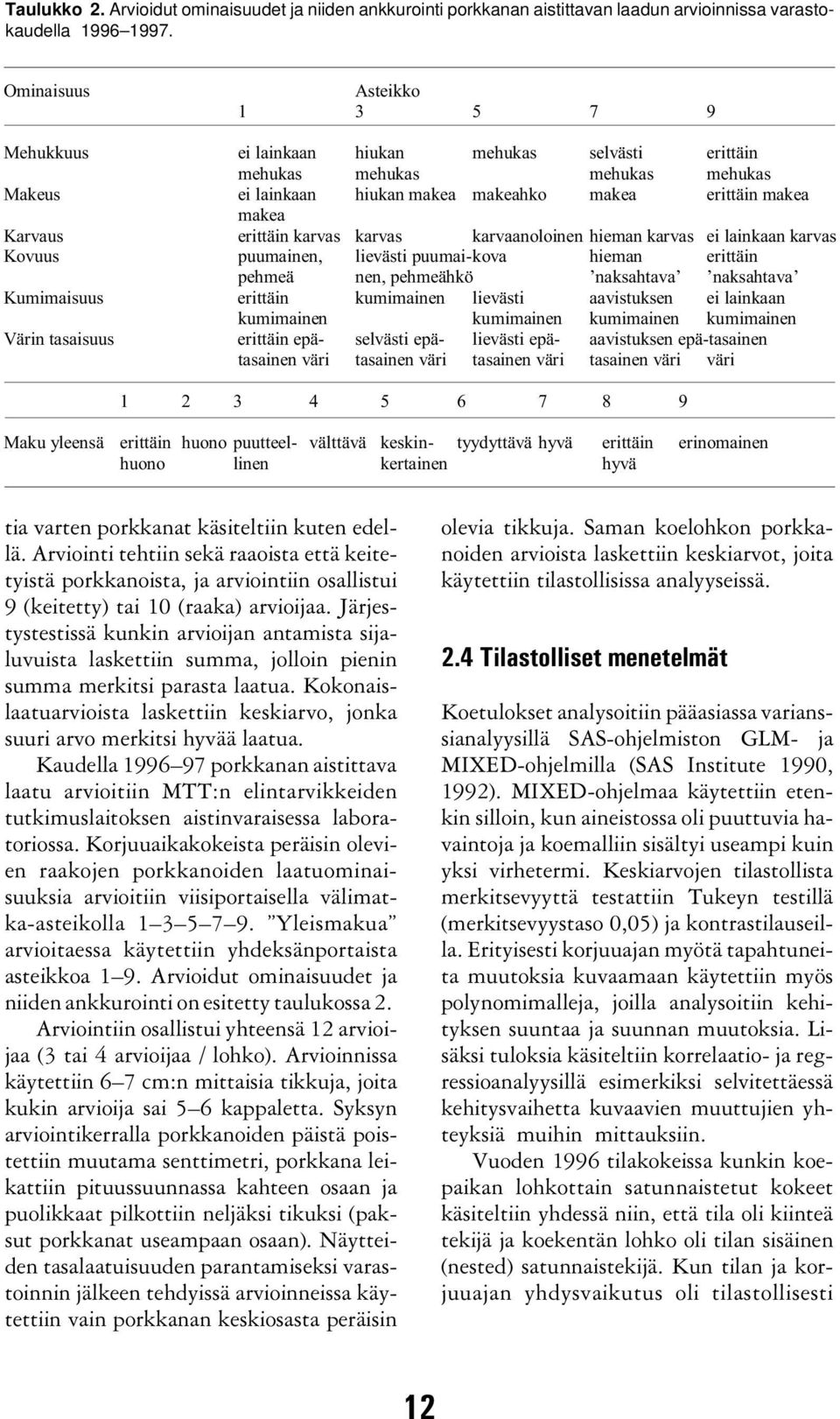 erittäin karvas karvas karvaanoloinen hieman karvas ei lainkaan karvas Kovuus puumainen, lievästi puumai-kova hieman erittäin pehmeä nen, pehmeähkö naksahtava naksahtava Kumimaisuus erittäin