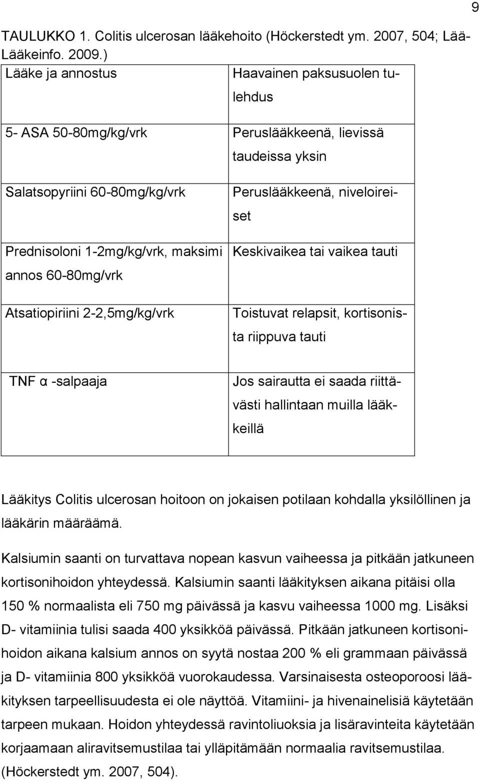 Atsatiopiriini 2-2,5mg/kg/vrk Peruslääkkeenä, niveloireiset Keskivaikea tai vaikea tauti Toistuvat relapsit, kortisonista riippuva tauti TNF α -salpaaja Jos sairautta ei saada riittävästi hallintaan