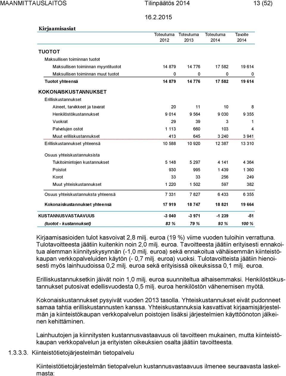 39 3 1 Palvelujen ostot 1 113 660 103 4 Muut erilliskustannukset 413 645 3 240 3 941 Erilliskustannukset yhteensä 10 588 10 920 12 387 13 310 Osuus yhteiskustannuksista Tukitoimintojen kustannukset 5