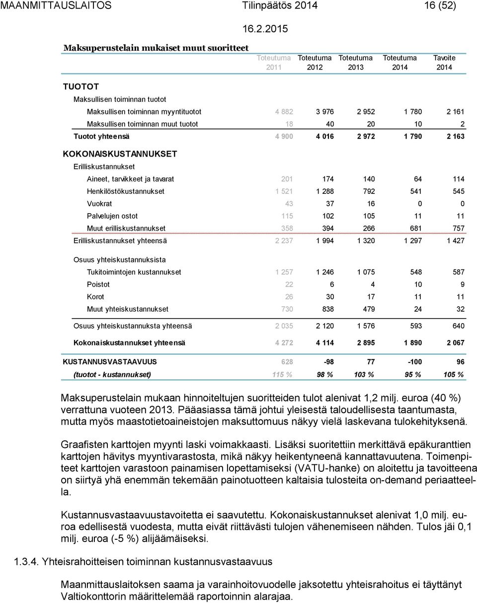 Henkilöstökustannukset 1 521 1 288 792 541 545 Vuokrat 43 37 16 0 0 Palvelujen ostot 115 102 105 11 11 Muut erilliskustannukset 358 394 266 681 757 Erilliskustannukset yhteensä 2 237 1 994 1 320 1