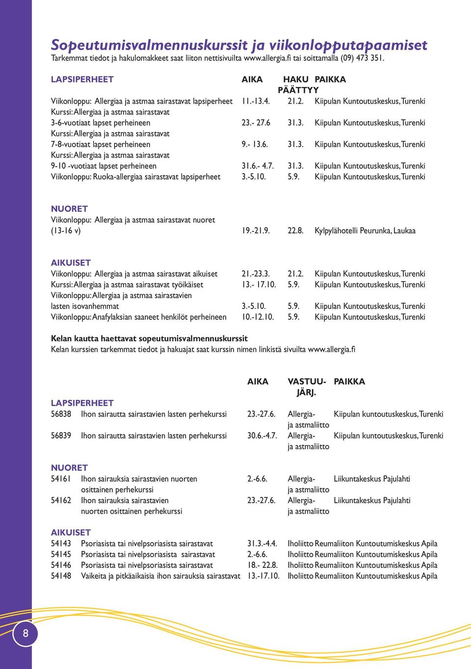 .2. Kiipulan Kuntoutuskeskus, Turenki Kurssi: Allergiaa ja astmaa sairastavat 3-6-vuotiaat lapset perheineen 23.- 27.6 31.3. Kiipulan Kuntoutuskeskus, Turenki Kurssi: Allergiaa ja astmaa sairastavat 7-8-vuotiaat lapset perheineen 9.