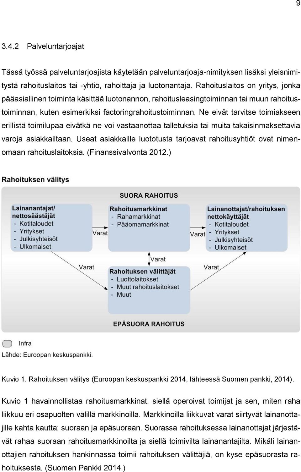 Ne eivät tarvitse toimiakseen erillistä toimilupaa eivätkä ne voi vastaanottaa talletuksia tai muita takaisinmaksettavia varoja asiakkailtaan.