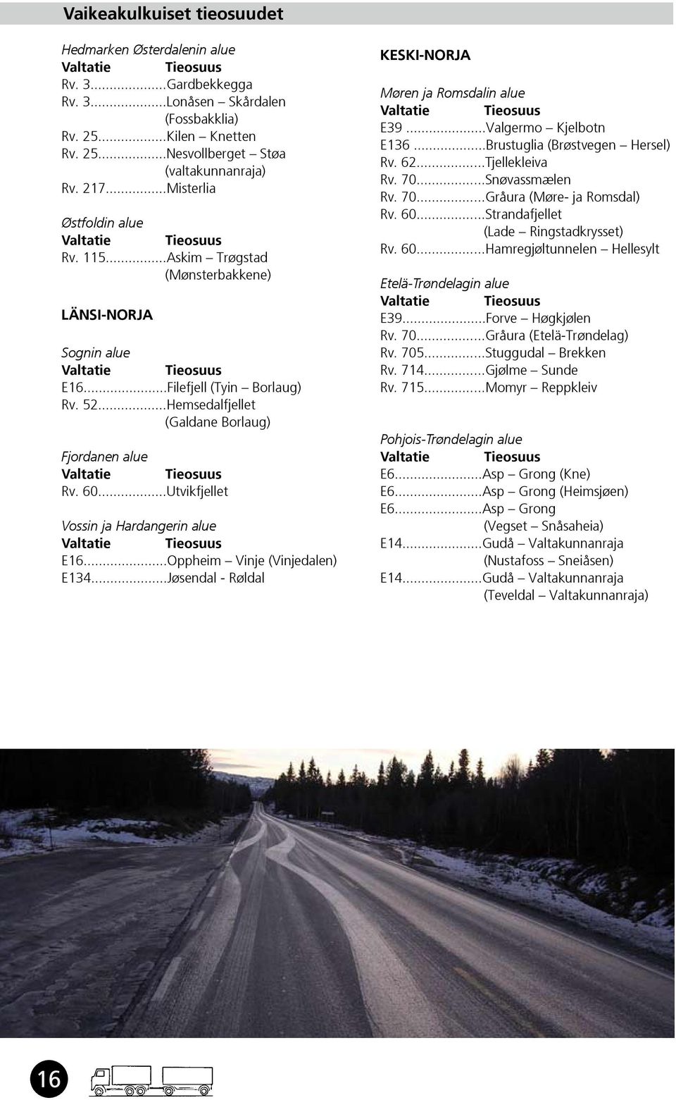 ..Hemsedalfjellet (Galdane Borlaug) Fjordanen alue Valtatie Tieosuus Rv. 60...Utvikfjellet Vossin ja Hardangerin alue Valtatie Tieosuus E16...Oppheim Vinje (Vinjedalen) E134.