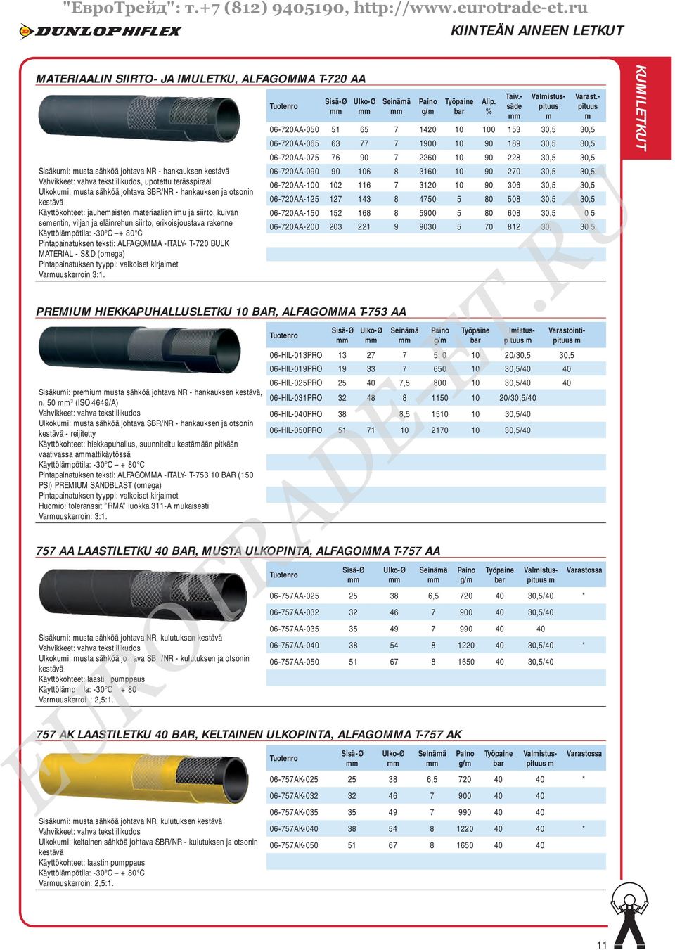 Käyttölämpötila: -30 C +80 C Pintapainatuksen teksti: ALFAGOMMA -ITALY- T-720 BULK MATERIAL - S&D (omega) Pintapainatuksen tyyppi: valkoiset kirjaimet Varmuuskerroin 3:1.