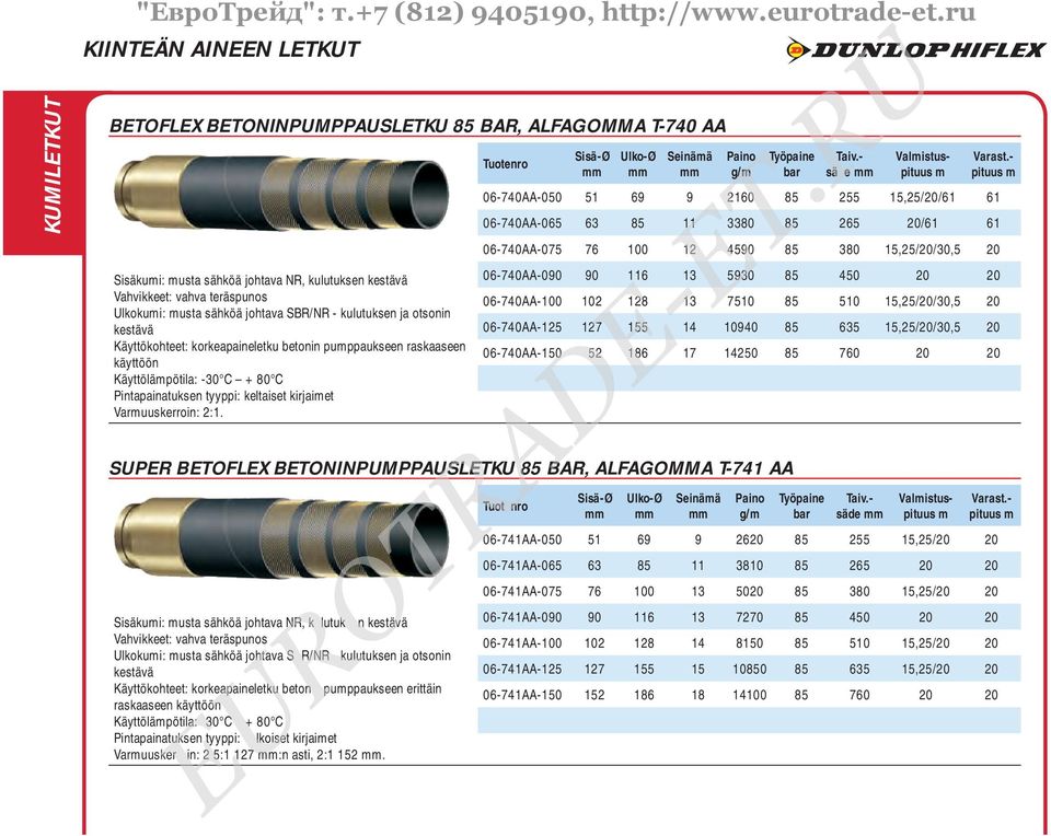 SBR/NR - kulutuksen ja otsonin kestävä Käyttökohteet: korkeapaineletku betonin pumppaukseen raskaaseen käyttöön Käyttölämpötila: -30 C +80 C Pintapainatuksen tyyppi: keltaiset kirjaimet