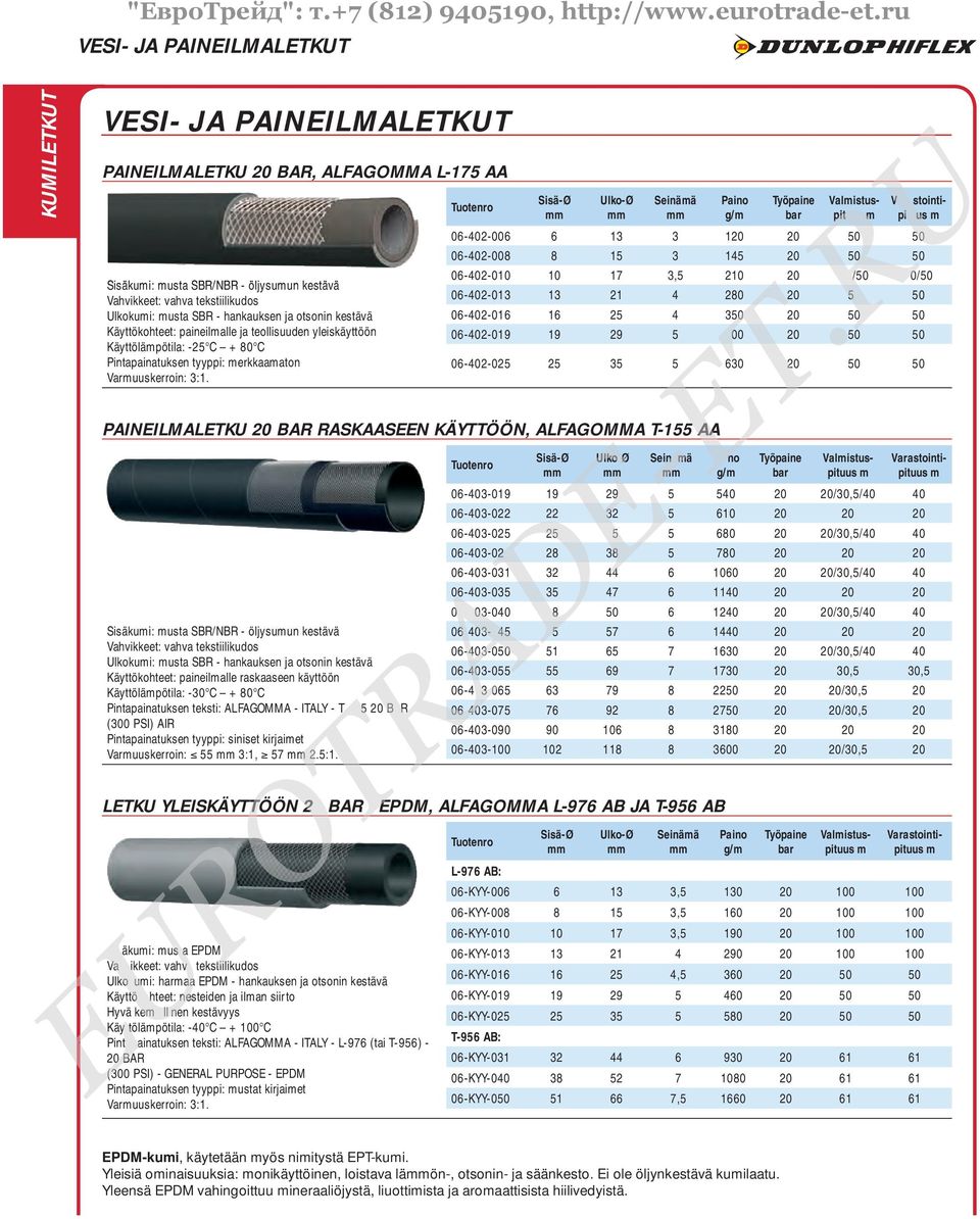 Sisä-Ø Ulko-Ø Seinämä Paino g/m Työpaine bar Valmistuspit m pi us V stointi- m 06-402-006 6 13 3 120 20 50 50 06-402-008 8 15 3 145 20 50 50 06-402-010 10 17 3,5 210 20 /50 0/50 06-402-013 13 21 4