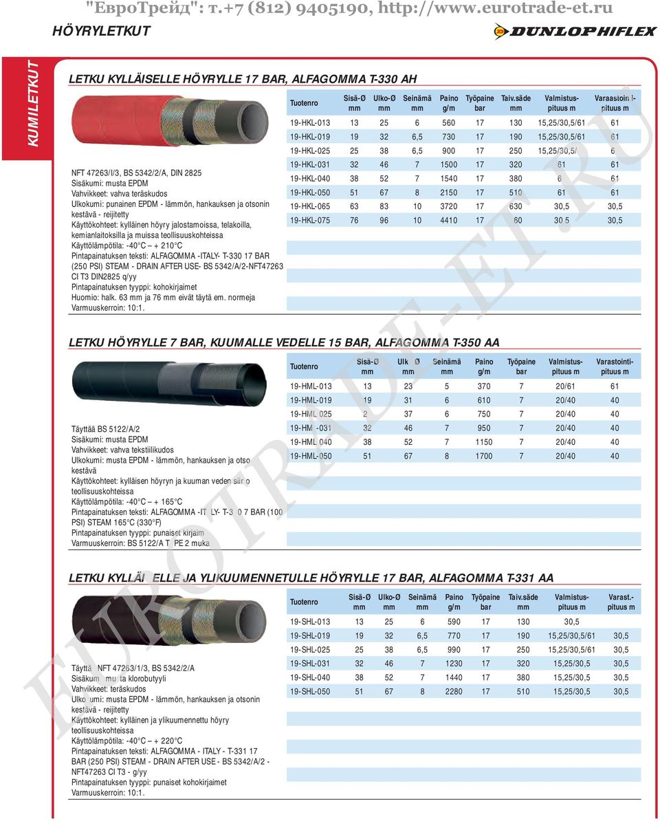 teksti: ALFAGOMMA -ITALY- T-330 17 BAR (250 PSI) STEAM - DRAIN AFTER USE- BS 5342/A/2-NFT47263 CI T3 DIN2825 q/yy Pintapainatuksen tyyppi: kohokirjaimet Huomio: halk. 63 ja 76 eivät täytä em.