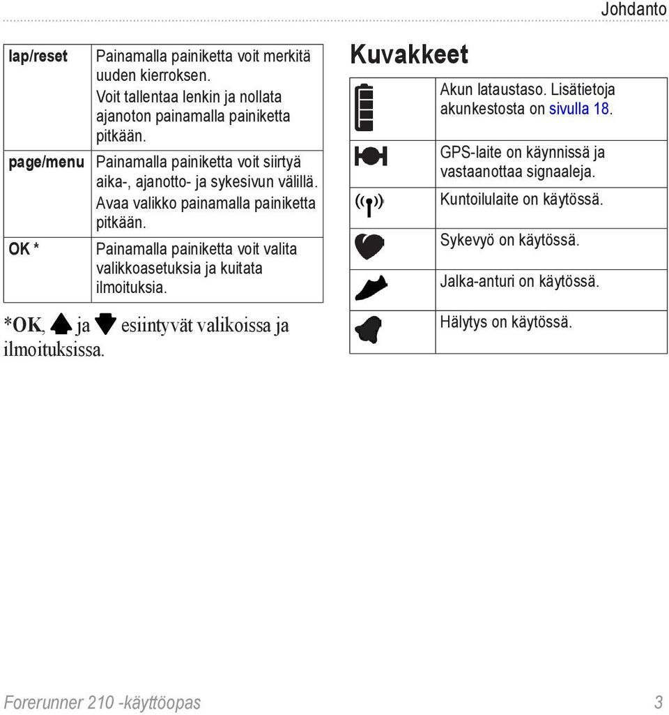 Painamalla painiketta voit valita valikkoasetuksia ja kuitata ilmoituksia. *OK, ja esiintyvät valikoissa ja ilmoituksissa. Kuvakkeet Akun lataustaso.