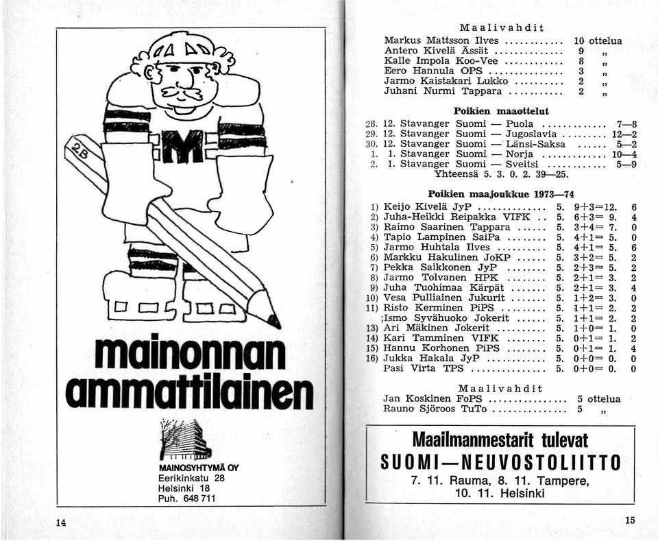 1. Stavanger Suomi - Sveitsi......... 5...,.-9 Yhteensä 5. 3. O. 2. 39-25. mainonnan ammattilainen MAlNOSYHTYMÄ OY Eerikinkatu 28 Helsinki 18 Puh.