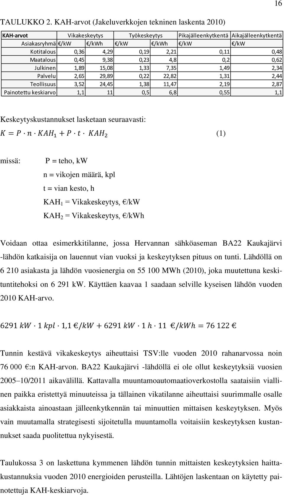 0,11 0,48 Maatalous 0,45 9,38 0,23 4,8 0,2 0,62 Julkinen 1,89 15,08 1,33 7,35 1,49 2,34 Palvelu 2,65 29,89 0,22 22,82 1,31 2,44 Teollisuus 3,52 24,45 1,38 11,47 2,19 2,87 Painotettu keskiarvo 1,1 11