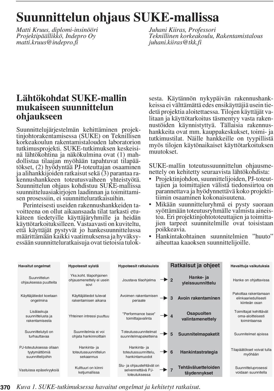 tutkimusprojekti.