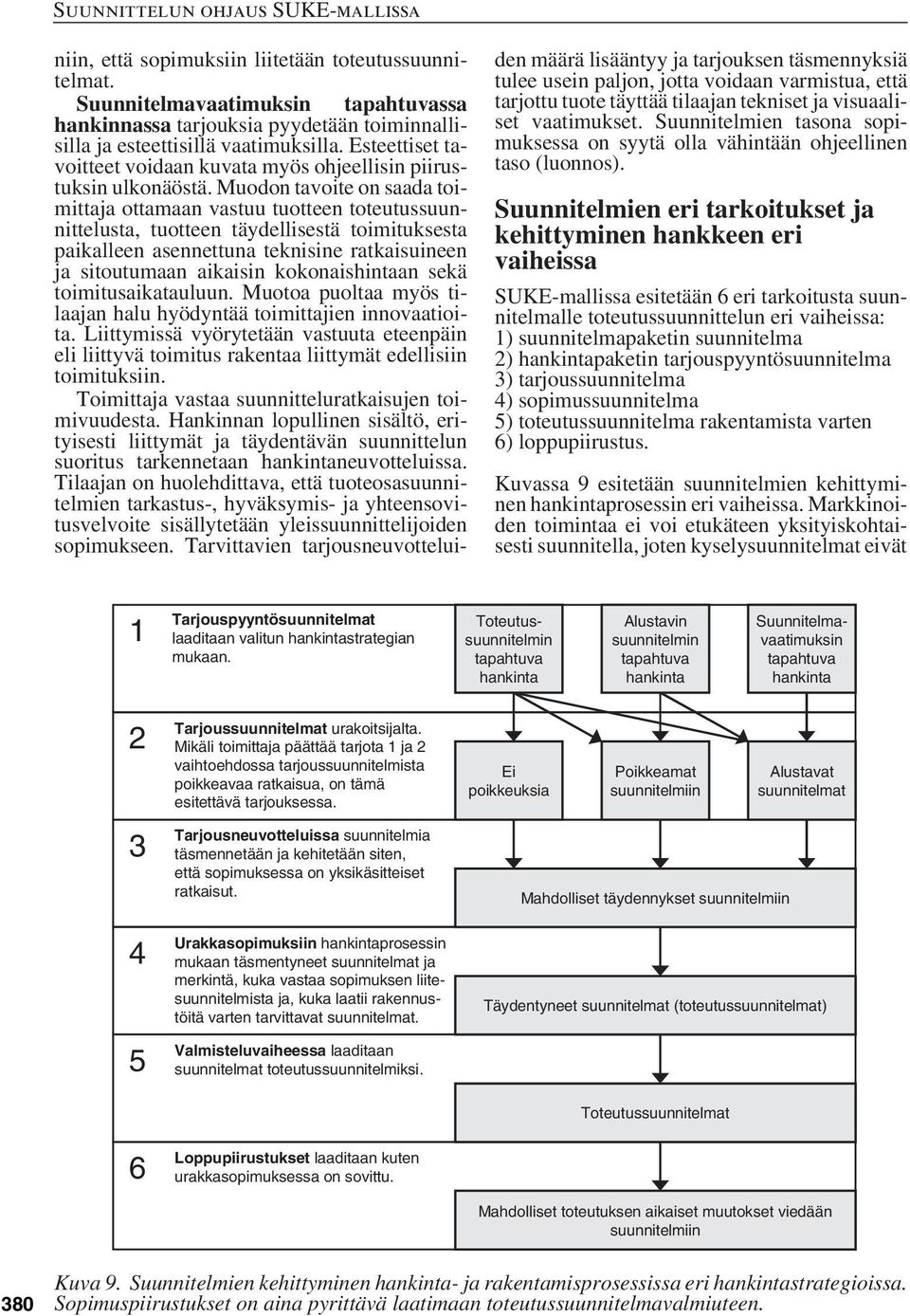Muodon tavoite on saada toimittaja ottamaan vastuu tuotteen toteutussuunnittelusta, tuotteen täydellisestä toimituksesta paikalleen asennettuna teknisine ratkaisuineen ja sitoutumaan aikaisin