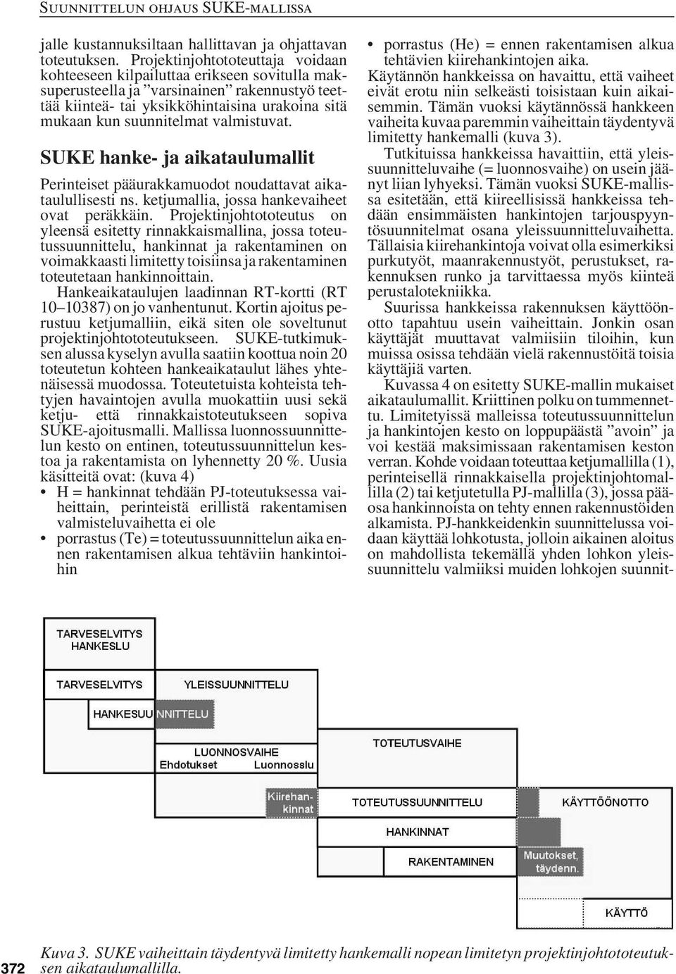 valmistuvat. SUKE hanke- ja aikataulumallit Perinteiset pääurakkamuodot noudattavat aikataulullisesti ns. ketjumallia, jossa hankevaiheet ovat peräkkäin.