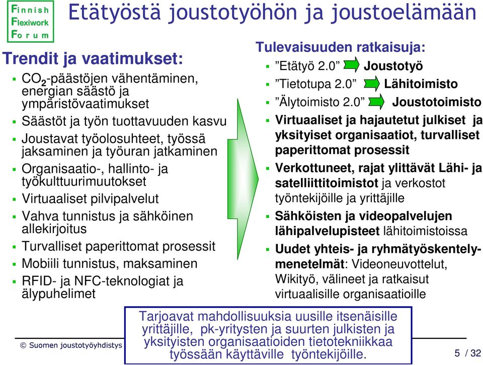 Mobiili tunnistus, maksaminen RFID- ja NFC-teknologiat ja älypuhelimet Tulevaisuuden ratkaisuja: Etätyö 2.0 Tietotupa 2.0 Älytoimisto 2.