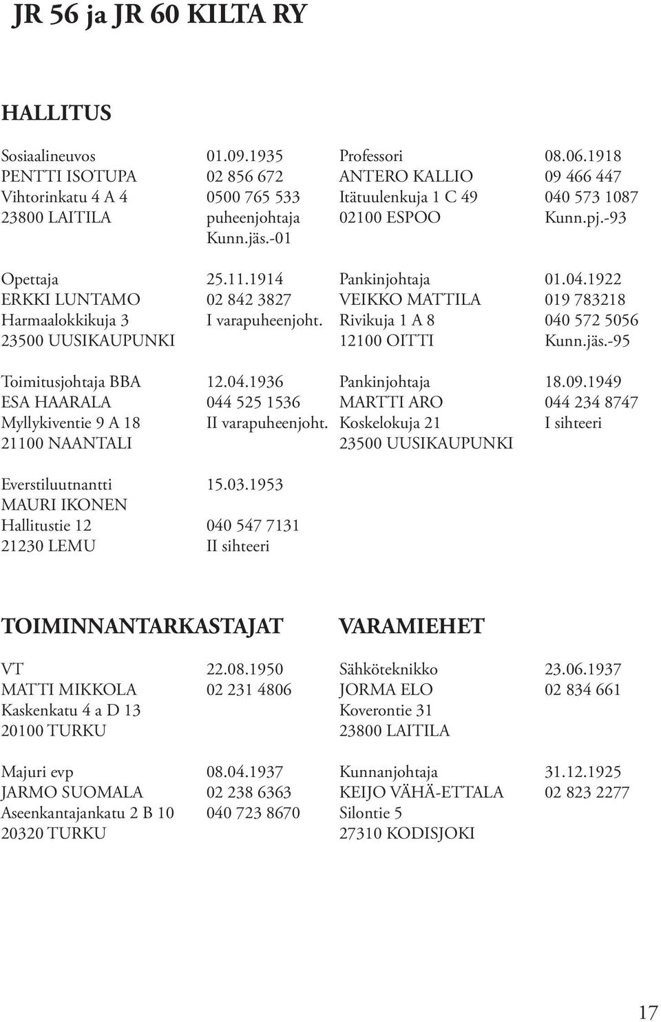 21100 NAANTALI Professori 08.06.1918 ANTERO KALLIO 09 466 447 Itätuulenkuja 1 C 49 040 573 1087 02100 ESPOO Kunn.pj.-93 Pankinjohtaja 01.04.1922 VEIKKO MATTILA 019 783218 Rivikuja 1 A 8 040 572 5056 12100 OITTI Kunn.