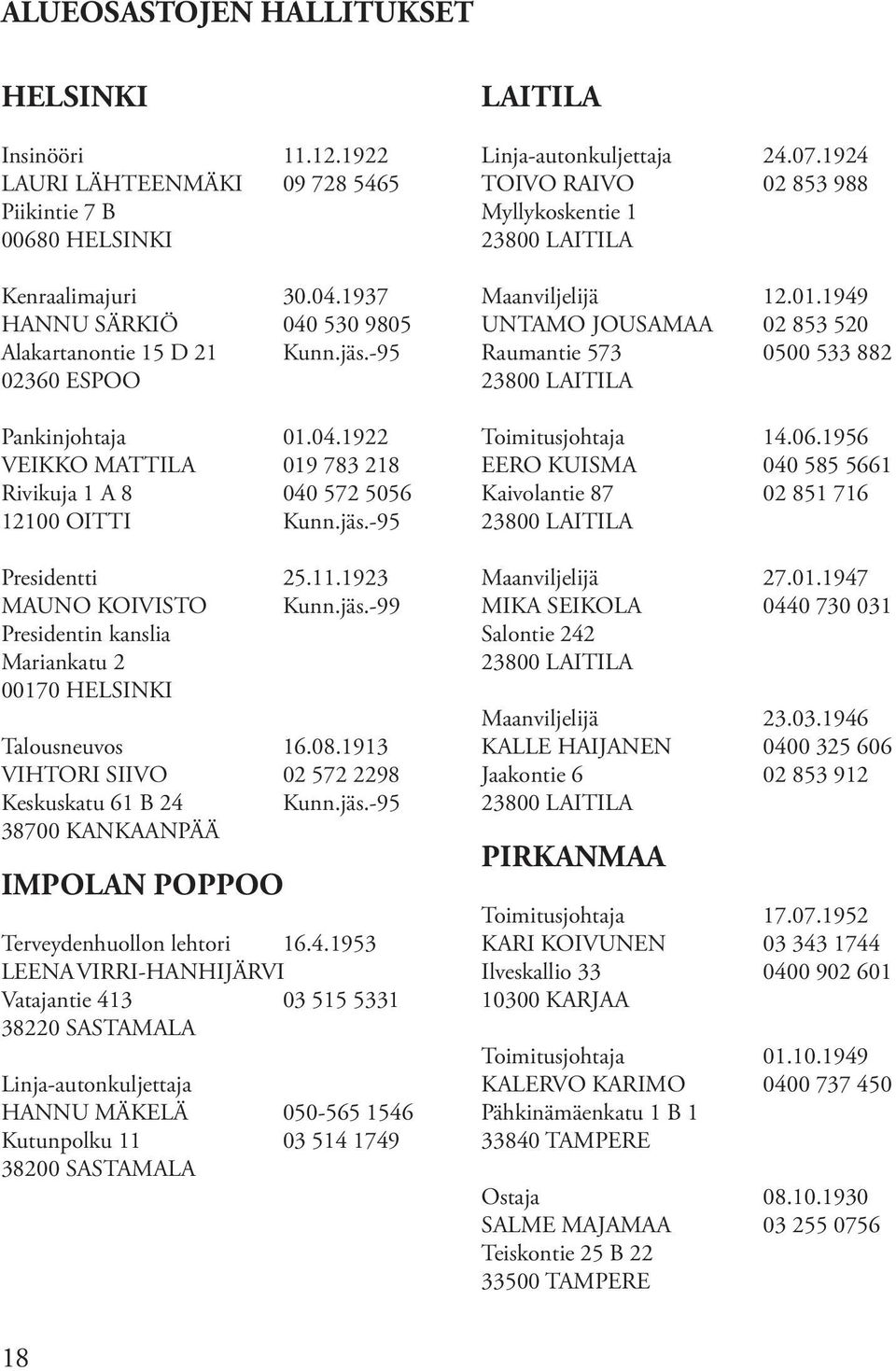 08.1913 VIHTORI SIIVO 02 572 2298 Keskuskatu 61 B 24 