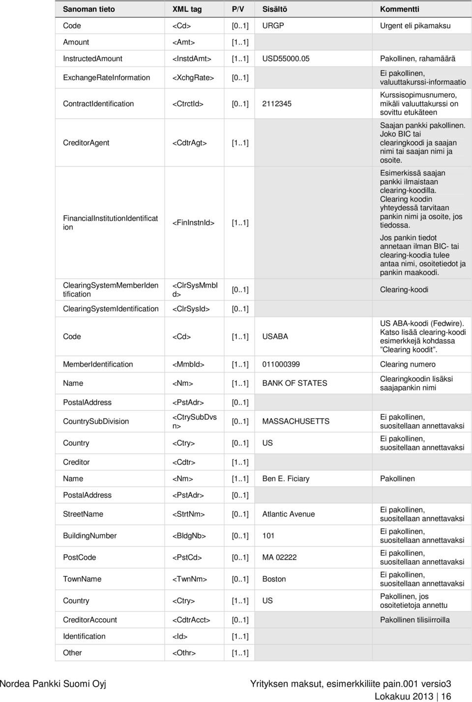 .1] FinancialInstitutionIdentificat ion ClearingSystemMemberIden tification <FinInstnId> [1..1] <ClrSysMmbI d> ClearingSystemIdentification <ClrSysId> [0..1] Code <Cd> [1.