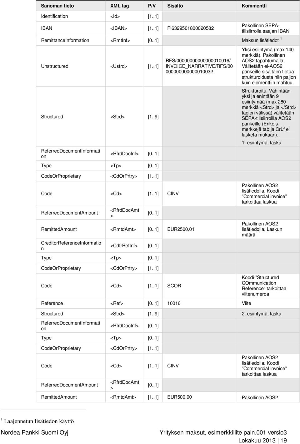 .1] RFS/00000000000000010016/ INVOICE_NARRATIVE/RFS/00 000000000000010032 Yksi esiintymä (max 140 merkkiä). Pakollinen AOS2 tapahtumalla.