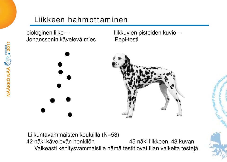 kouluilla (N=53) 42 näki kävelevän henkilön 45 näki liikkeen, 43