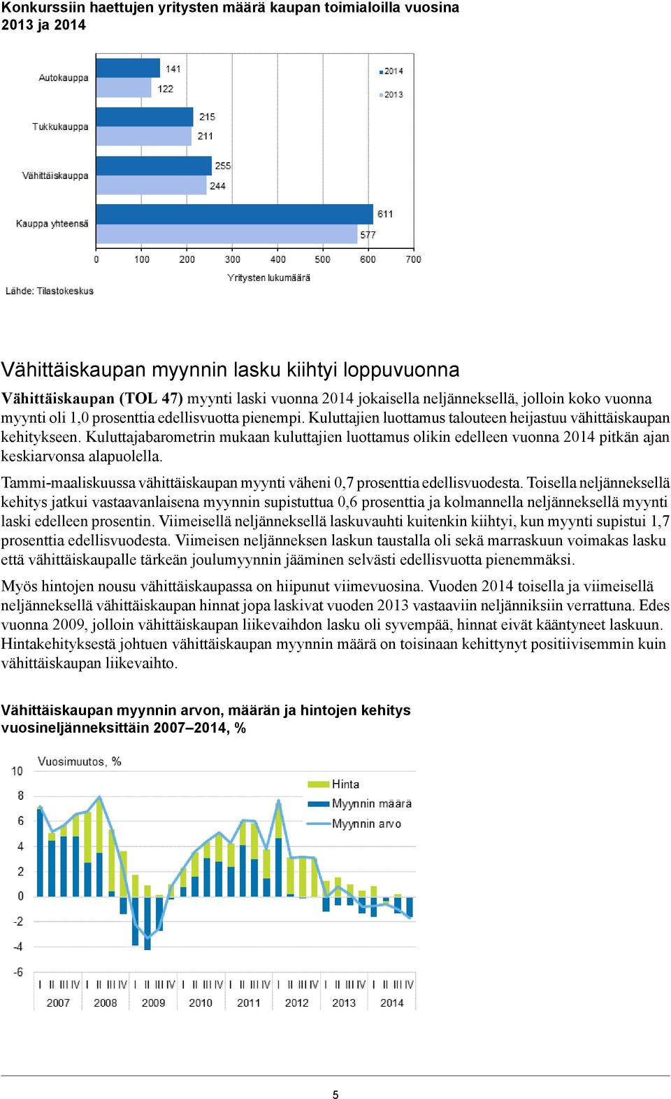 Kuluttajabarometrin mukaan kuluttajien luottamus olikin edelleen vuonna 2014 pitkän ajan keskiarvonsa alapuolella. Tammi-maaliskuussa vähittäiskaupan myynti väheni 0,7 prosenttia edellisvuodesta.