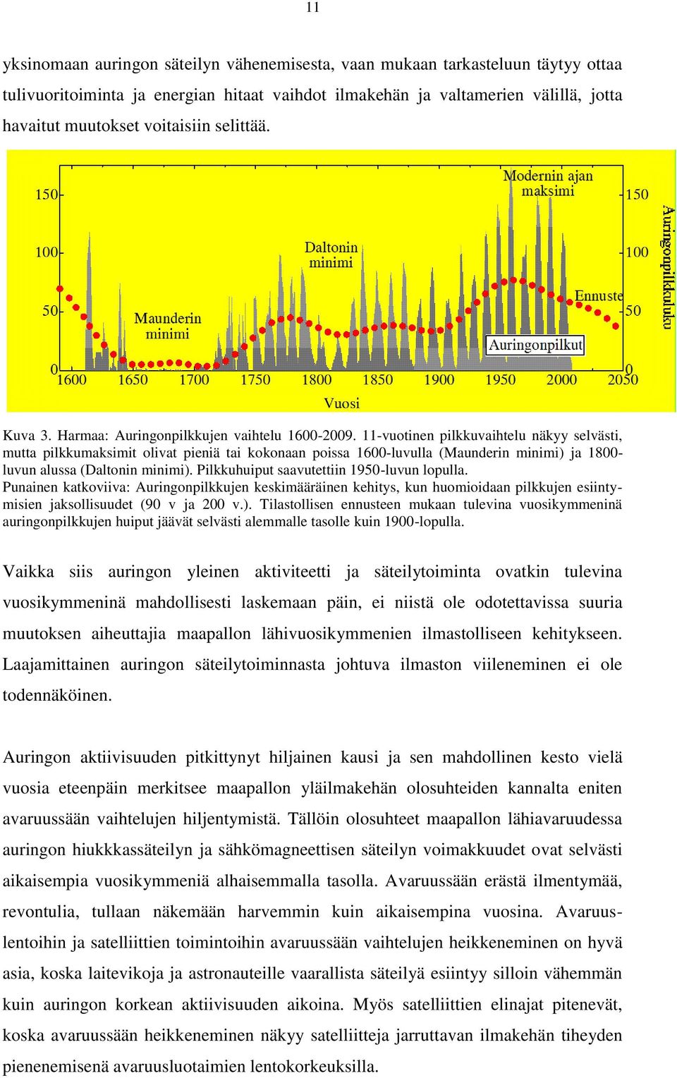 11-vuotinen pilkkuvaihtelu näkyy selvästi, mutta pilkkumaksimit olivat pieniä tai kokonaan poissa 1600-luvulla (Maunderin minimi) ja 1800- luvun alussa (Daltonin minimi).