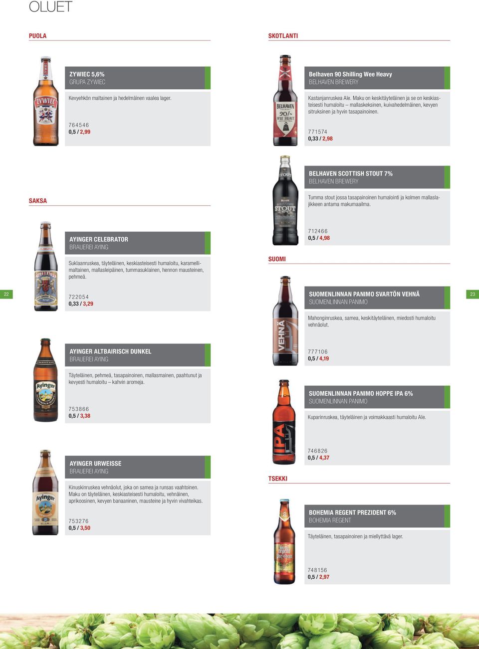 771574 0,33 / 2,98 BELHAVEN SCOTTISH STOUT 7% BELHAVEN BREWERY SAKSA Tumma stout jossa tasapainoinen humalointi ja kolmen mallaslajikkeen antama makumaailma.