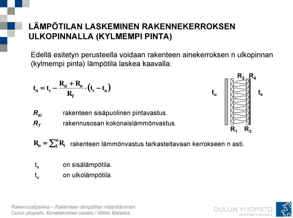 u t u R 2 R 4 t s R si R T R n n R 1 i rakenteen sisäpuolinen pintavastus.