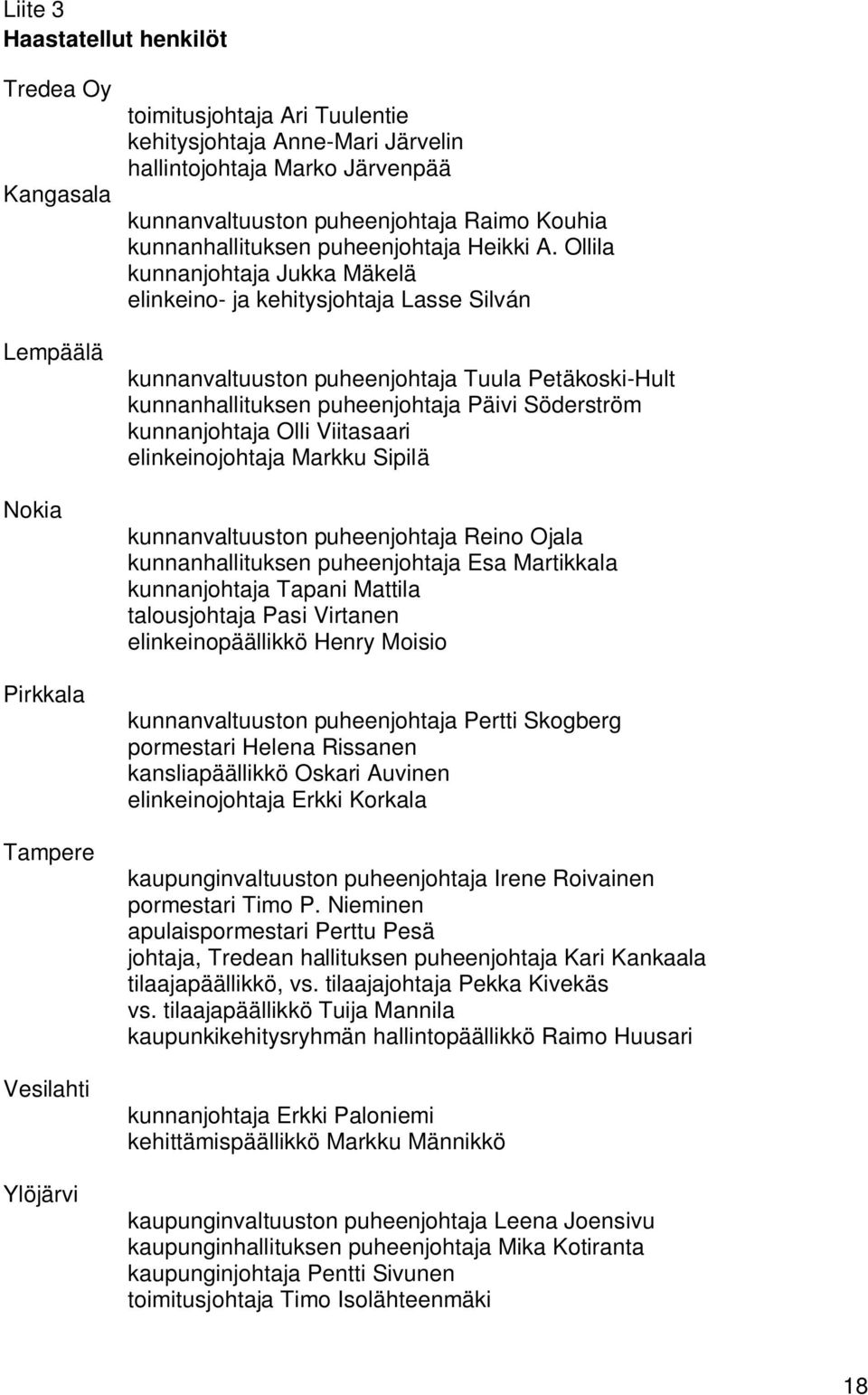 Ollila kunnanjohtaja Jukka Mäkelä elinkeino- ja kehitysjohtaja Lasse Silván kunnanvaltuuston puheenjohtaja Tuula Petäkoski-Hult kunnanhallituksen puheenjohtaja Päivi Söderström kunnanjohtaja Olli