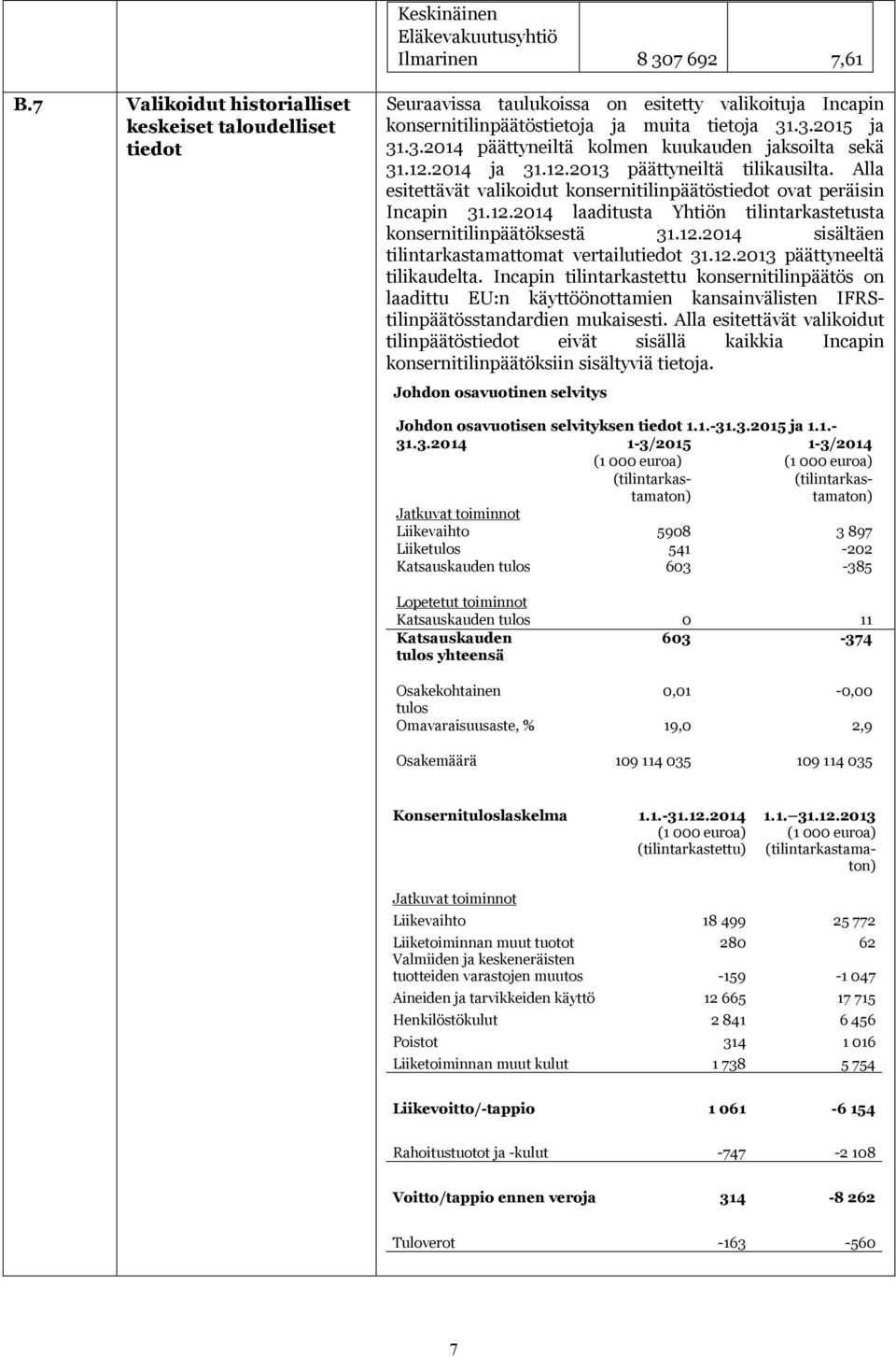 .3.2015 ja 31.3.2014 päättyneiltä kolmen kuukauden jaksoilta sekä 31.12.2014 ja 31.12.2013 päättyneiltä tilikausilta. Alla esitettävät valikoidut konsernitilinpäätöstiedot ovat peräisin Incapin 31.12.2014 laaditusta Yhtiön tilintarkastetusta konsernitilinpäätöksestä 31.