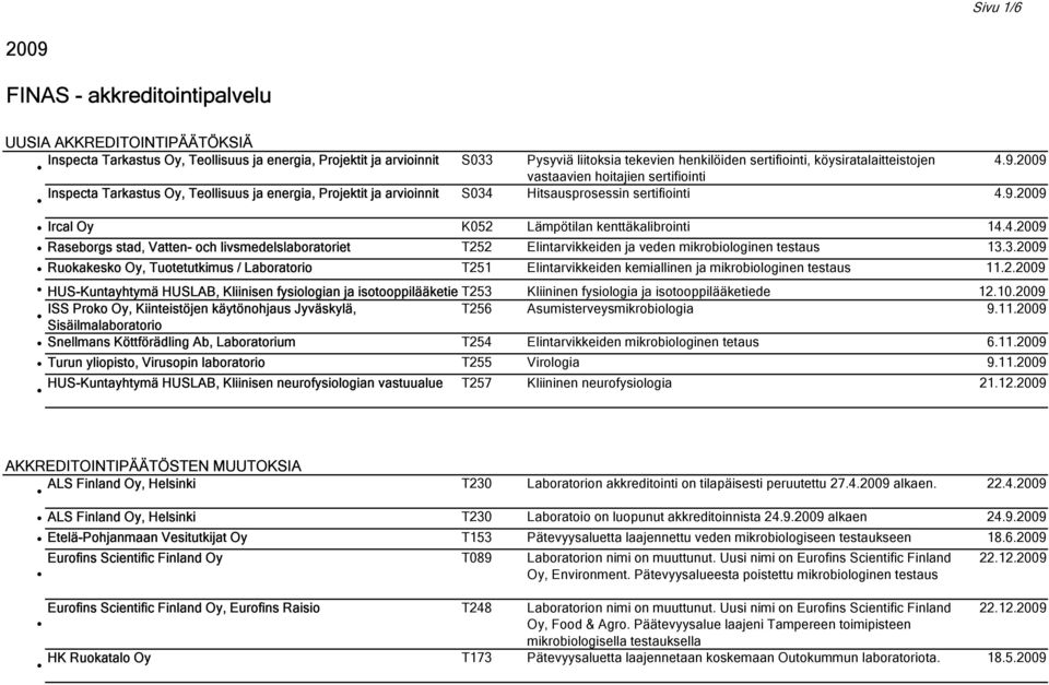 4.2009 Raseborgs stad, Vatten- och livsmedelslaboratoriet T252 Elintarvikkeiden ja veden mikrobiologinen testaus 13.