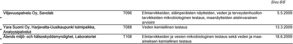 Analyysipalvelut Sivu 6/6 5.5.2009 arvioint T088 Veden kemiallinen testaus 13.