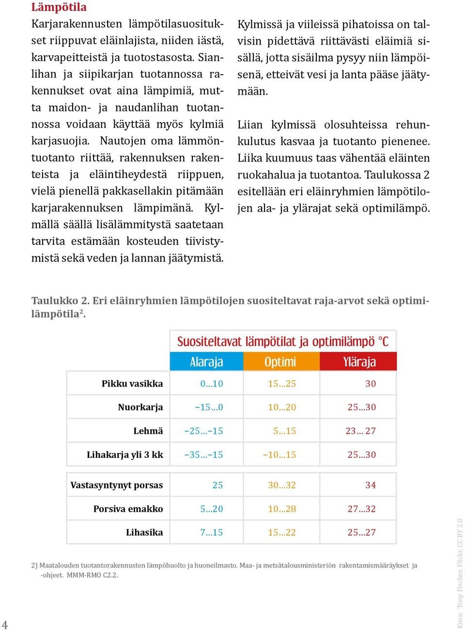 Nautojen oma lämmöntuotanto riittää, rakennuksen rakenteista ja eläintiheydestä riippuen, vielä pienellä pakkasellakin pitämään karjarakennuksen lämpimänä.