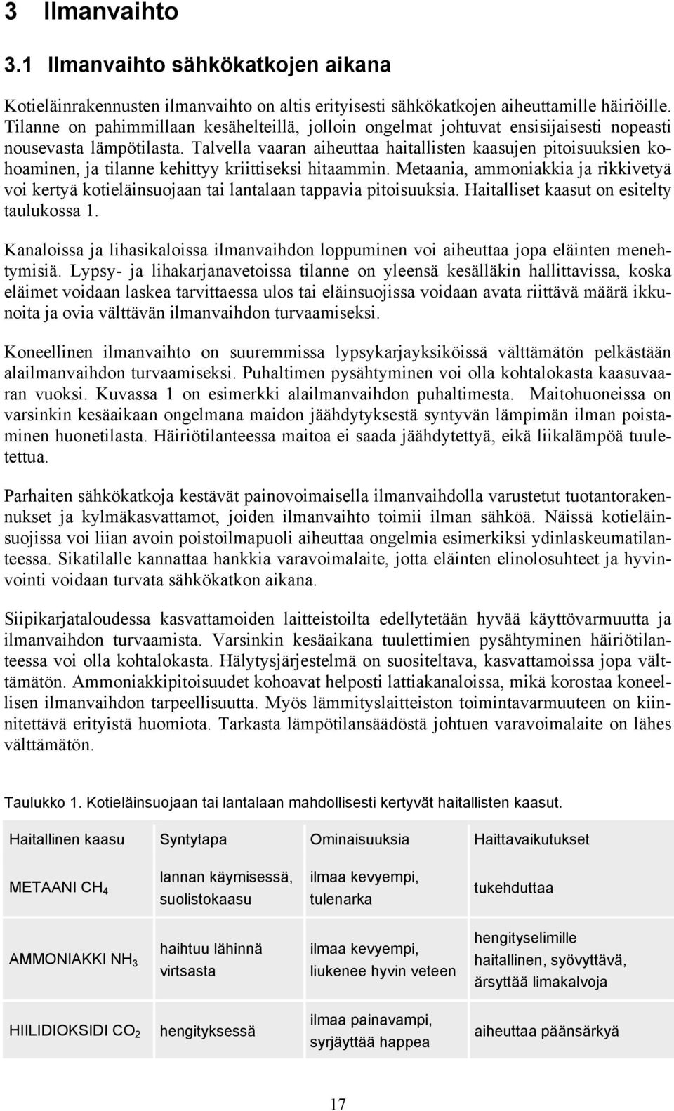 Talvella vaaran aiheuttaa haitallisten kaasujen pitoisuuksien kohoaminen, ja tilanne kehittyy kriittiseksi hitaammin.