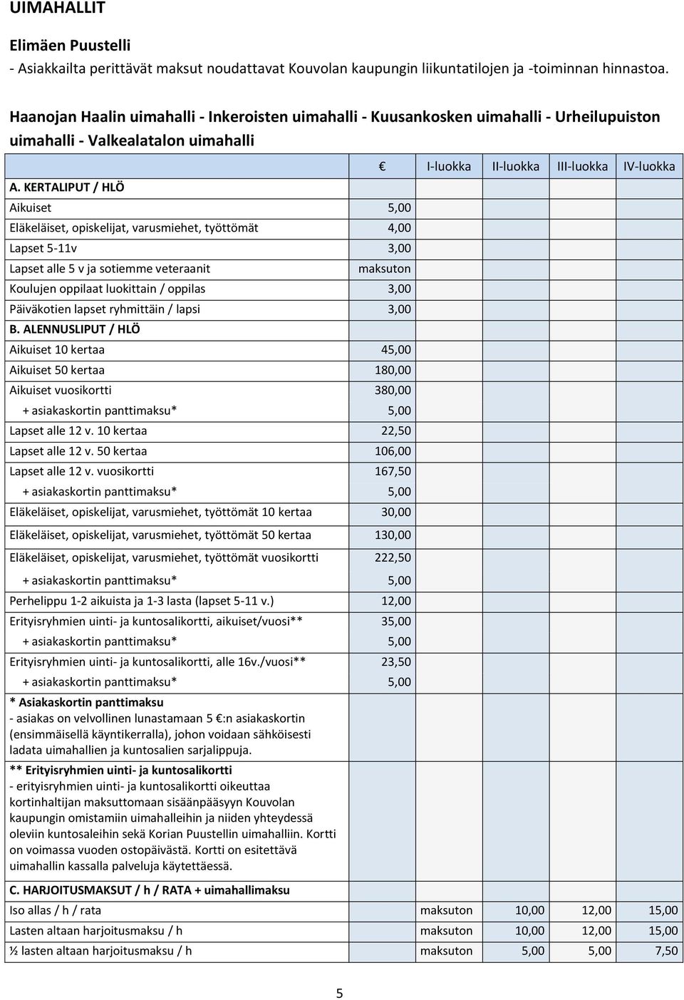 KERTALIPUT / HLÖ Aikuiset 5,00 Eläkeläiset, opiskelijat, varusmiehet, työttömät 4,00 Lapset 5-11v 3,00 Lapset alle 5 v ja sotiemme veteraanit maksuton Koulujen oppilaat luokittain / oppilas 3,00