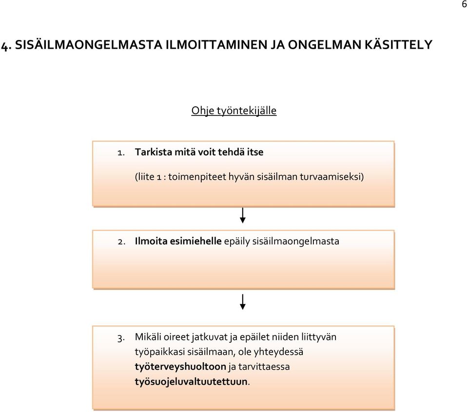 Ilmoita esimiehelle epäily sisäilmaongelmasta 3.