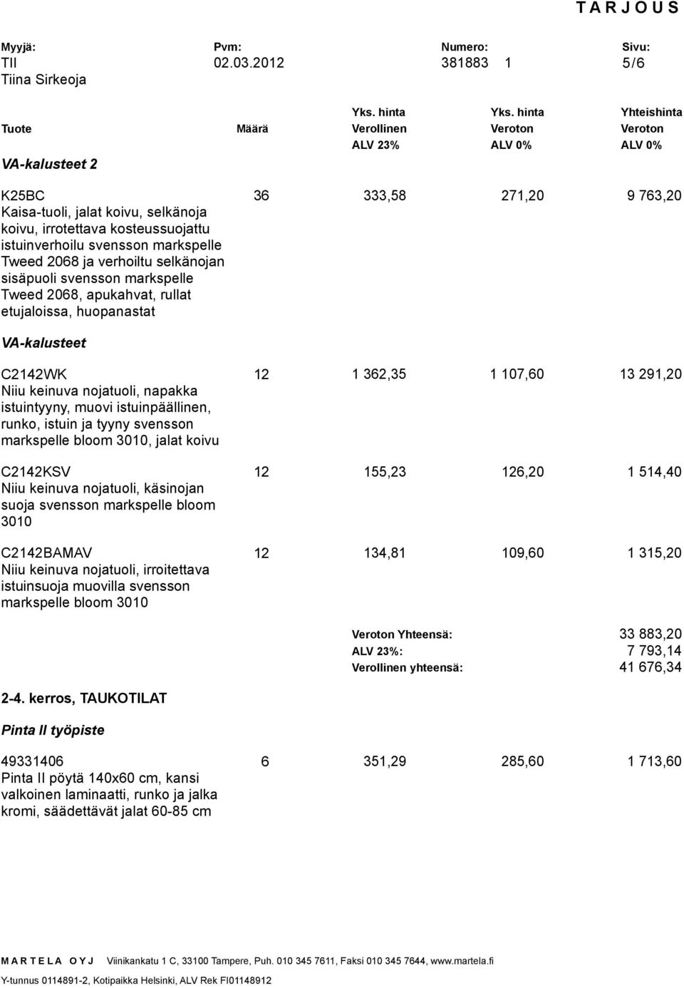 Tweed 2068, apukahvat, rullat etujaloissa, huopanastat 36 333,58 271,20 9 763,20 VA-kalusteet C2142WK Niiu keinuva nojatuoli, napakka istuintyyny, muovi istuinpäällinen, runko, istuin ja tyyny