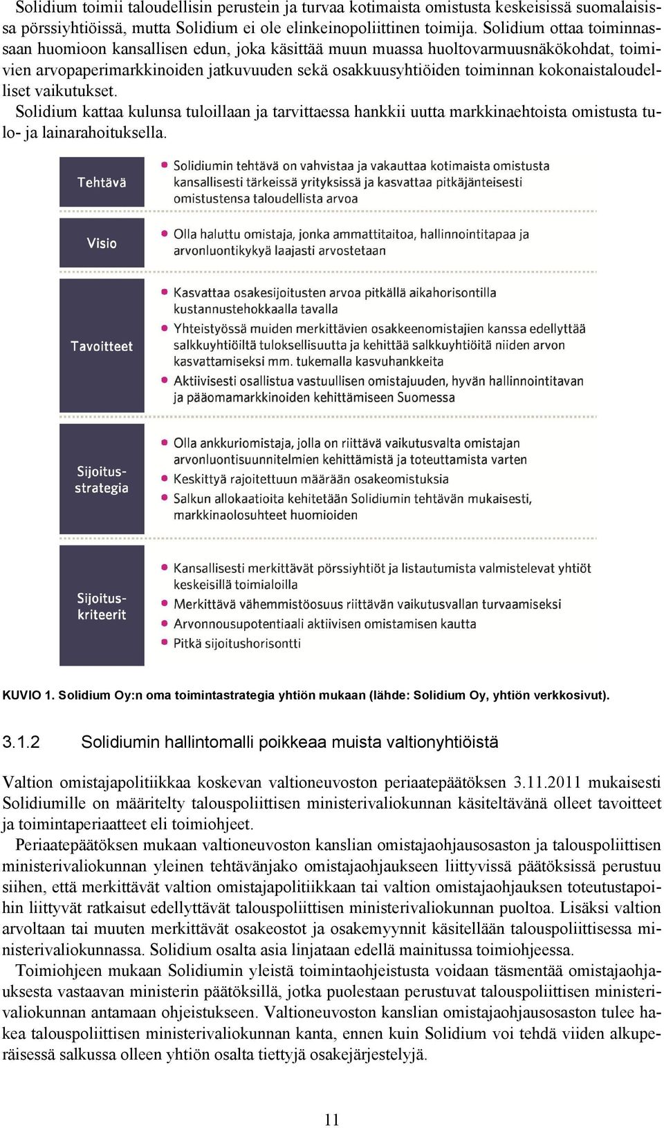 kokonaistaloudelliset vaikutukset. Solidium kattaa kulunsa tuloillaan ja tarvittaessa hankkii uutta markkinaehtoista omistusta tulo- ja lainarahoituksella. KUVIO 1.