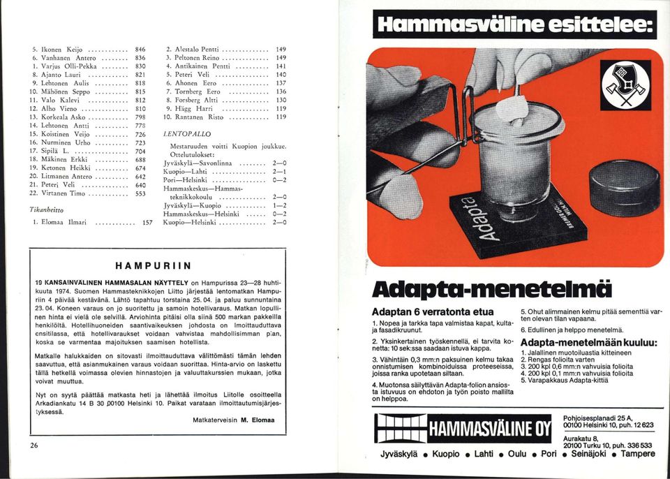 Virtanen Timo 553 Tikanheitto 1. Elomaa Ilmari 157 2. Aiestaio Pentti 149 3. Peltonen Reino 149 4. Antikainen Pentti 141 5. Peteri Veli 140 6. Ahonen Eero 137 7. Tornbcrg Eero 136 8.