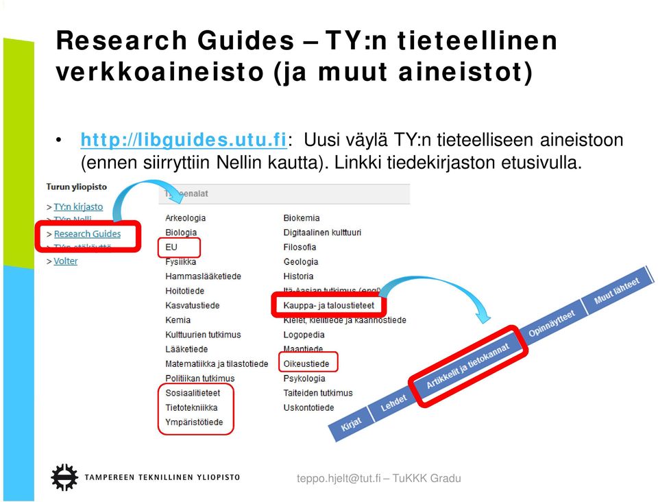 fi: Uusi väylä TY:n tieteelliseen aineistoon